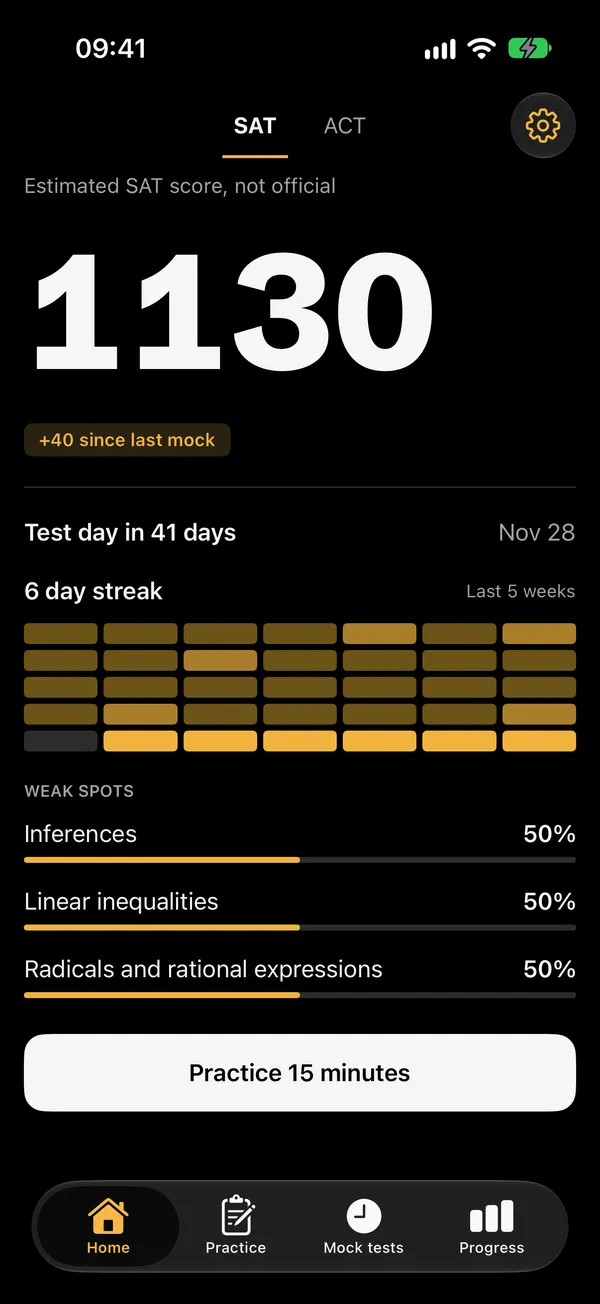 Bubblemark home screen with an estimated SAT score of 1130, a 41-day countdown and a study heatmap